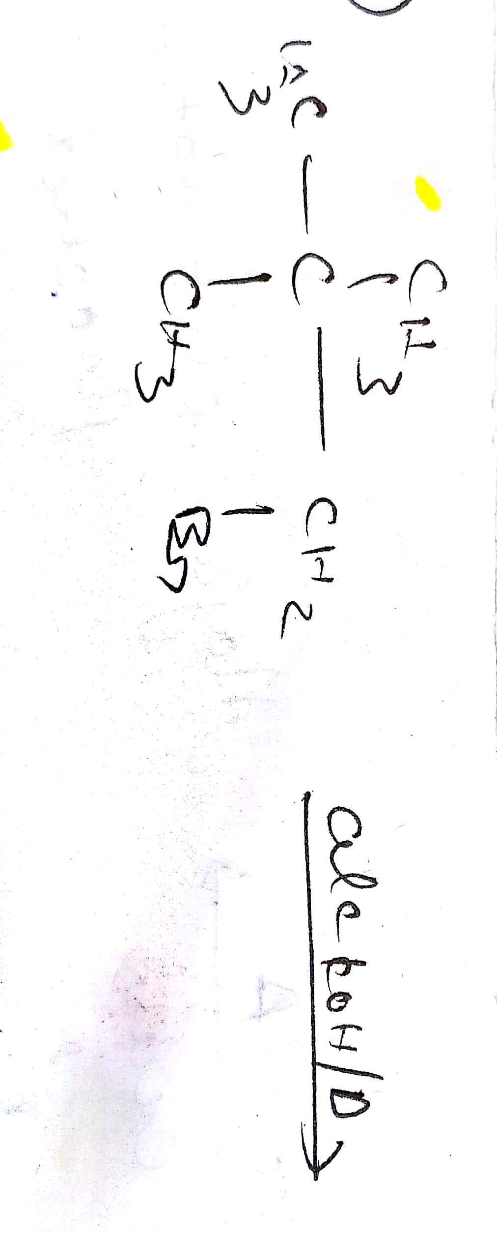 Question image for Does the compound show in figure will E2 or SN2 re